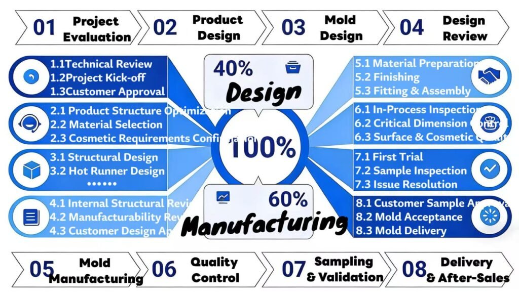 微信图片 20260322111928 275 2